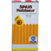 Burtex Sinus Holzlasur Vergleich