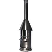 Buschbeck Auckland Vergleich