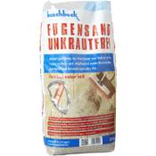 Buschbeck Fugensand Vergleich