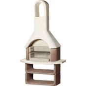 Buschbeck Montana Vergleich