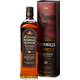 Bushmills Single Malt Irish-Whiskey Vergleich