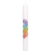 Butzon & Bercker 2-25080 Vergleich
