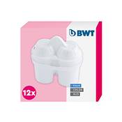 Bwt SET020004 Vergleich