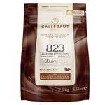 Callebaut Rezept Nr. 823