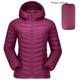 CAMEL CROWN Damen Daunenjacke Vergleich