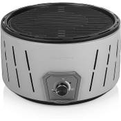 Campart Albufeira BQ-6840  Vergleich