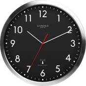 Cander Berlin MNU 3030 Vergleich