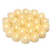 Candle Idea LED Teelichter Vergleich