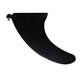 Canel SUP-Finne Vergleich