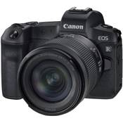 Canon EOS R Vergleich