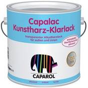 Caparol Capalac Kunstharz-Klarlack Vergleich