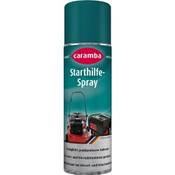 Caramba 610202 Vergleich