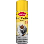 Caramba Schock-Rostlöser Rasant Vergleich