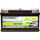 Electronicx Caravan Edition