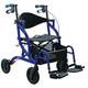 Careline Opti-Rolly Vergleich