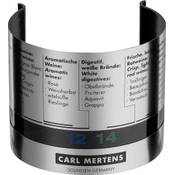 Carl Mertens Cool Clip Vergleich