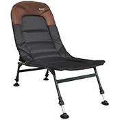 Carpline24 Economic Pro Carpchair Vergleich
