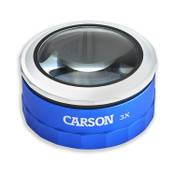 Carson Standlupe MT-33