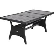 Casaria 993347 Vergleich