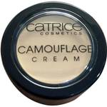 Camouflage Make-up