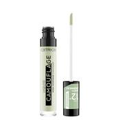 Catrice Liquid Camouflage High Coverage Anti-Red Vergleich