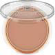 Catrice Sun Glow Matt Bronzing Powder Vergleich