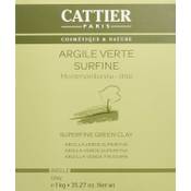 Cattier Heilerde