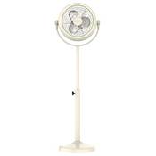Cecotec EnergySilence 250 ClassicStyle Vergleich