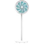 Cecotec EnergySilence 550 Vergleich