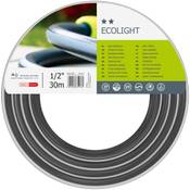 Cellfast Ecolight Vergleich