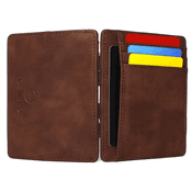 Cemero Magic-Wallet Vergleich