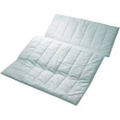 Centa-Star Extra 1398.00 Aqua Aktiv Vergleich