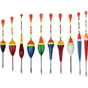 Cerioll Angelposen Vergleich