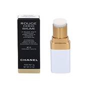 Chanel Rouge Coco Baume Vergleich
