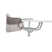 Chicco Easy Lunch Mirage Vergleich