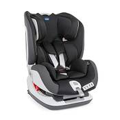 Chicco Seat Up 012 Vergleich