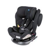 Chicco Unico Plus Vergleich