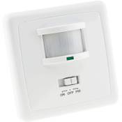 ChiliTec 21250 Vergleich