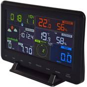 ChiliTec 22515 Vergleich