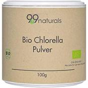 99naturals Bio Chlorella Pulver Vergleich