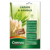 Chrysal 1019 Vergleich