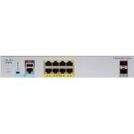 Cisco-Switch