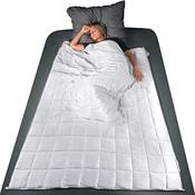 Civar Gewichtsdecke Bambus+Baumwolle 2 in 1 Vergleich