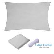 Cixmus Sonnensegel Vergleich