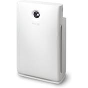 Clean Air Optimer CA-509D Vergleich