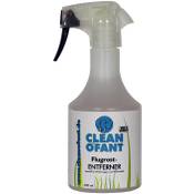 Cleanofant Rostentferner Vergleich