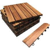 Click-deck Massiveholzplatten Vergleich