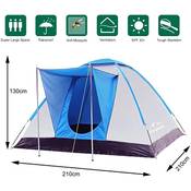 Climecare Campmore Vergleich