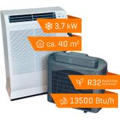 Climia CMK 4000 Vergleich