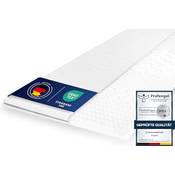Cloudcomfort Topper Vergleich